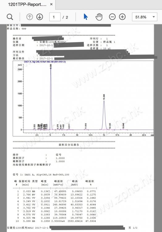 test_ph_10ml_zz_chromo.thumb.jpg.70c05bf2cd0765faa1fa0bfd8cff5181.jpg